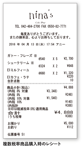 複数税率商品購入時のレシート